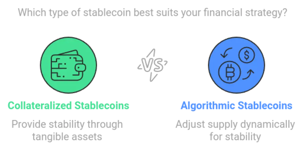 algorithmic vs central